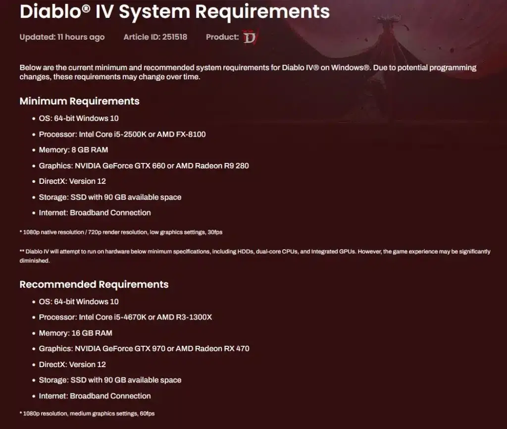 Diablo 4 раскрывает свои конфигурации ПК: ничего особенного 2023