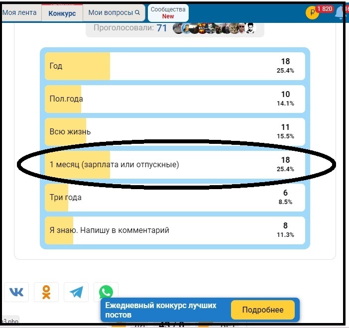 ZVезд✭💞. Отдых в СССР. Любой советский гражданин мог себе позволить отдых в Крыму на одну зарплату. Показываю полный расчет