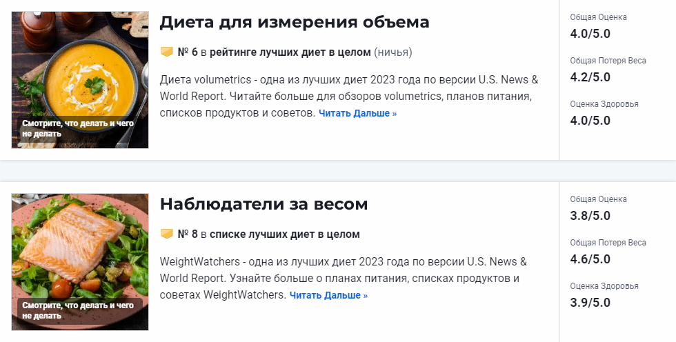Лучшие диеты в целом 2023