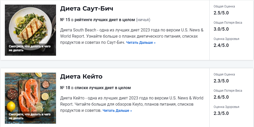 Лучшие диеты в целом 2023