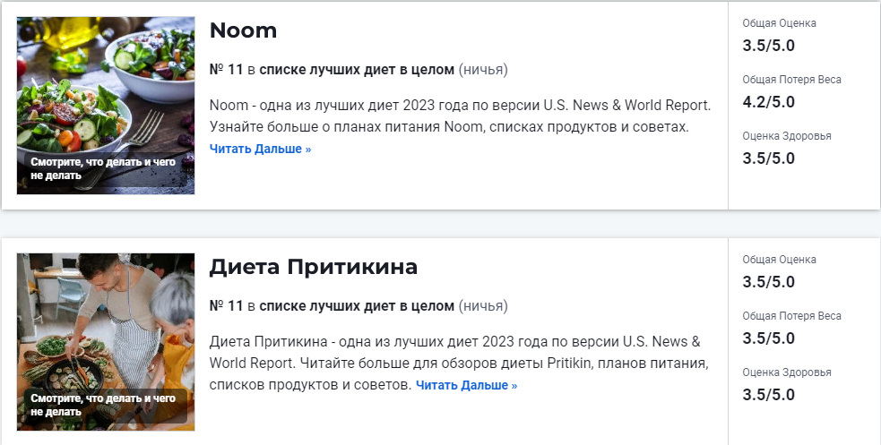 Лучшие диеты в целом 2023