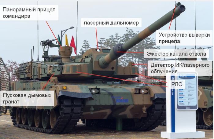 Южнокорейский танк K2 "Черная пантера": дорогая игрушка или действительно грозная боевая машина