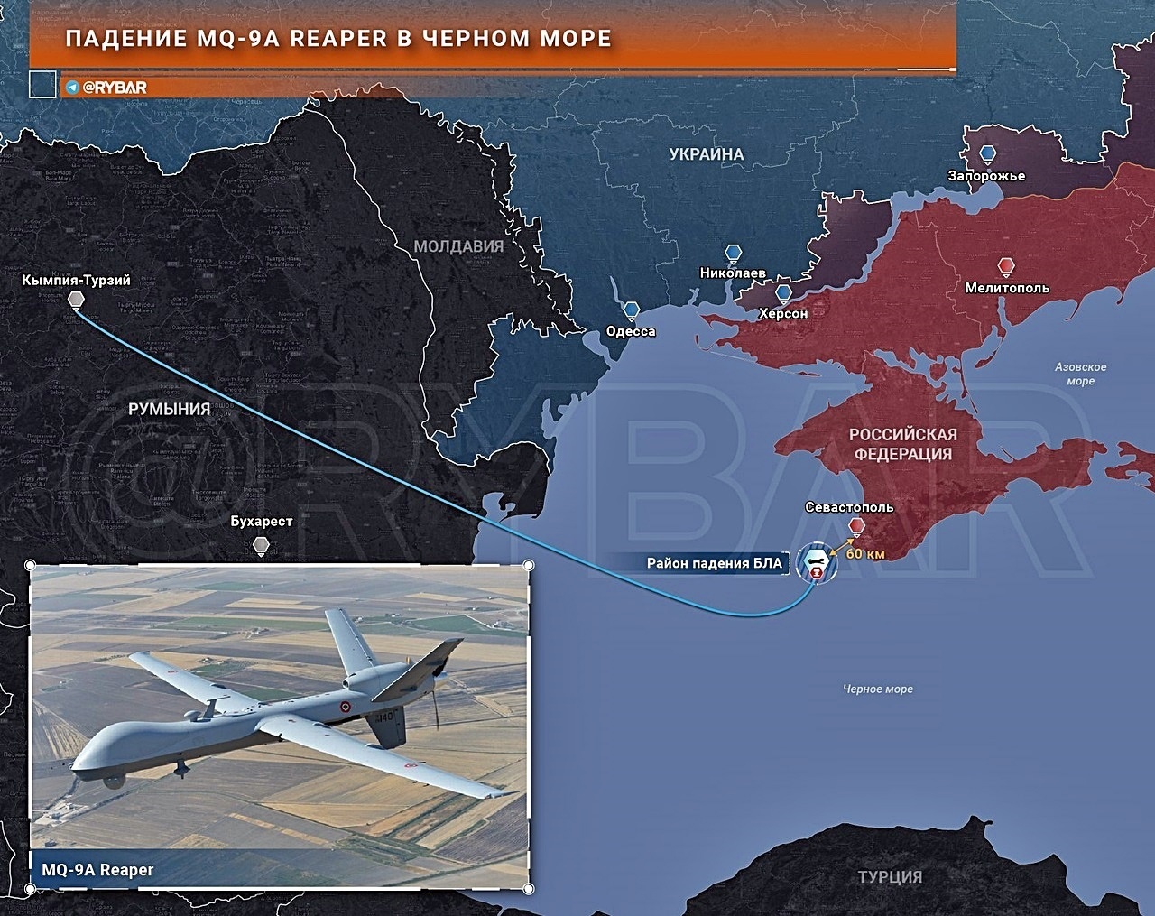Черное море крым