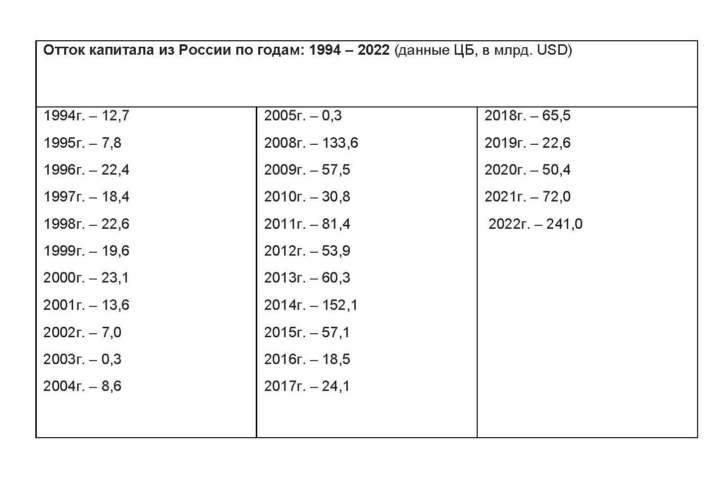 На кого работает Россия?