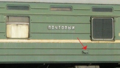 Как работала почта в СССР? Объясню на своем примере