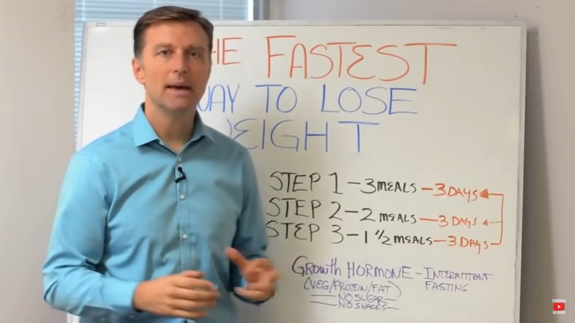 Как быстро похудеть? Самый эффективный способ