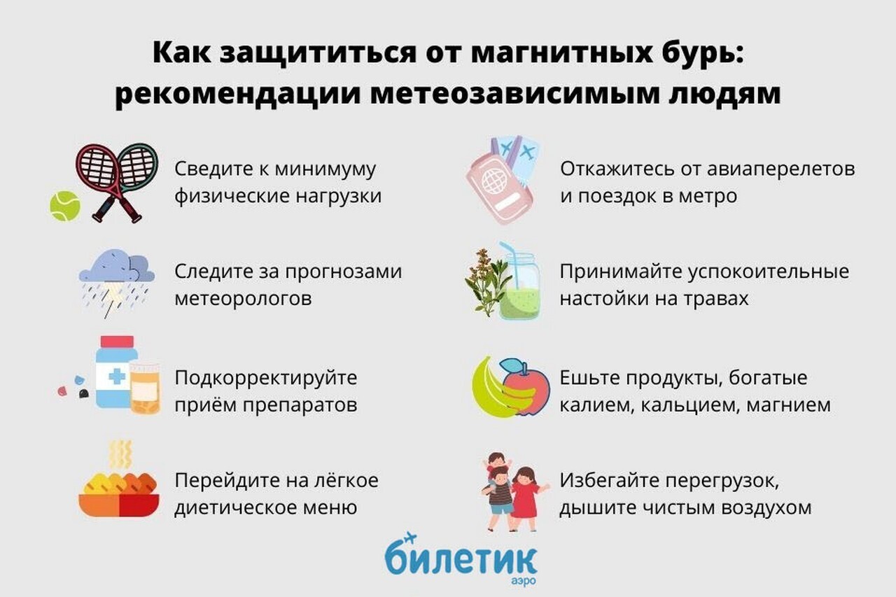 Карта метеозависимых людей