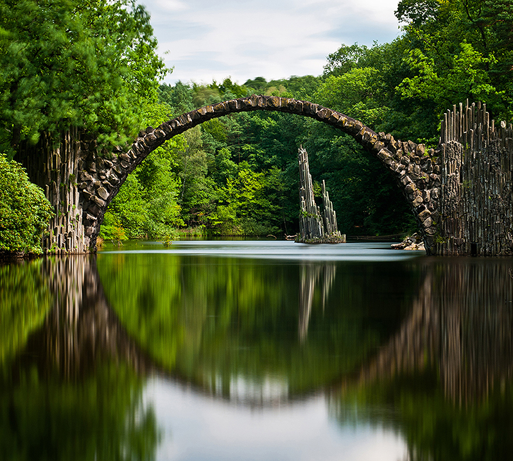 Лучшие страны для отдыха в 2023 году