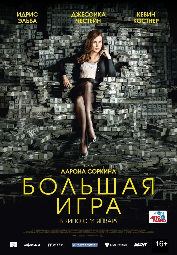 Фильм Большая игра/Molly's Game 2017 отзыв о фильме