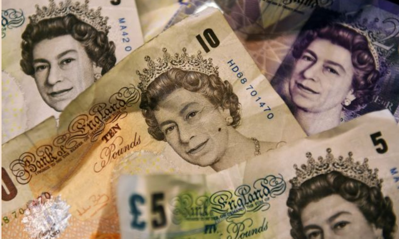 Стерлинг: рост на международных рынках