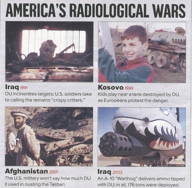 Павел Эсман, EsmanNEVS22 С.Петербург, «Урановая атака НАТО на Россию»