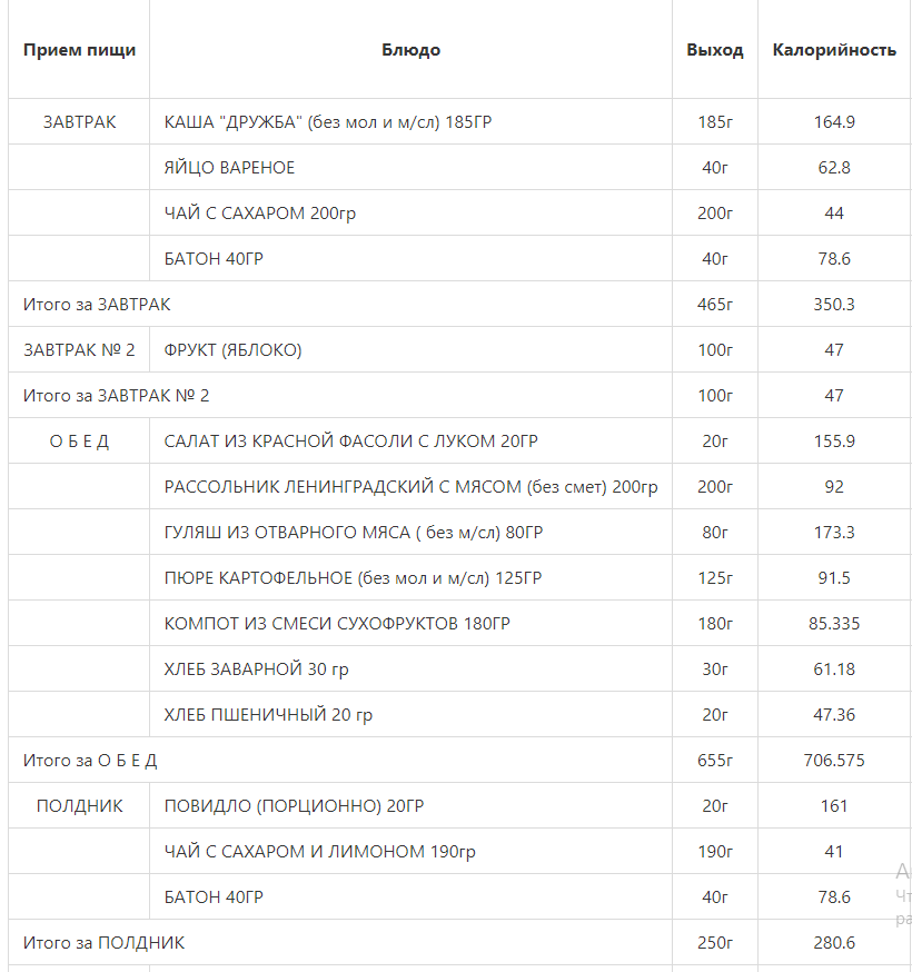 Аллергия у ребенка? Как быть.. .