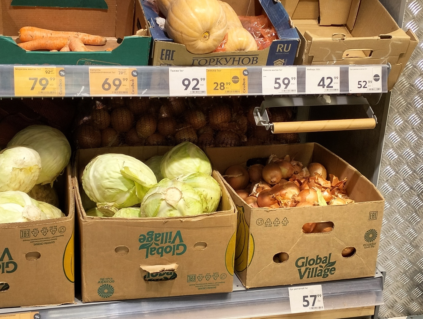 Почему цены продолжают расти? Или кто правит балом.