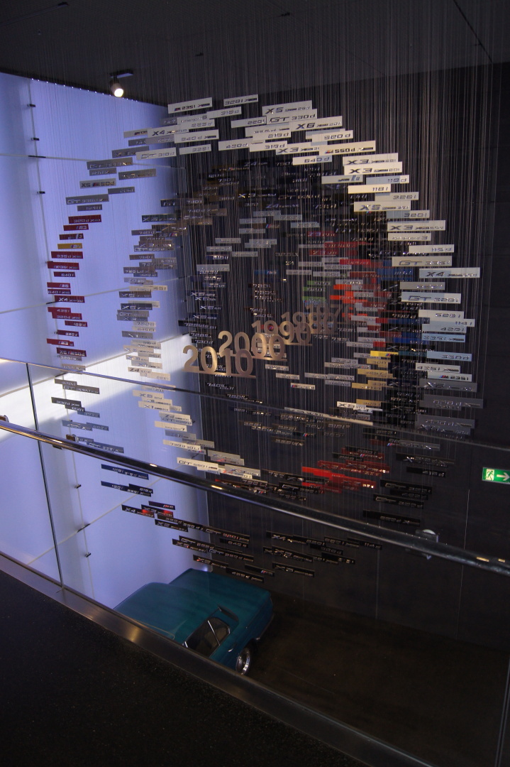 Вот как должен выглядеть современный музей одного из автопроизводителей. Это музей истории БМВ..Мюнхен