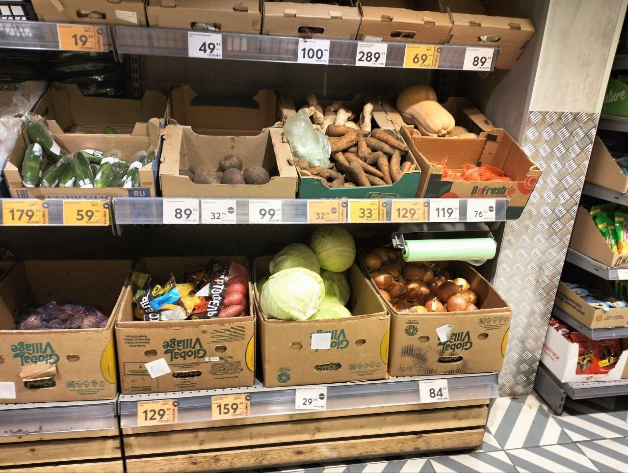 Почему цены продолжают расти? Или кто правит балом.