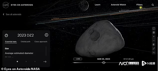 В выходные дни крупный и мелкий астероиды, размером как большой и малый Биг Бен, пролетели мимо Земли на расстоянии, более близком, чем Луна.