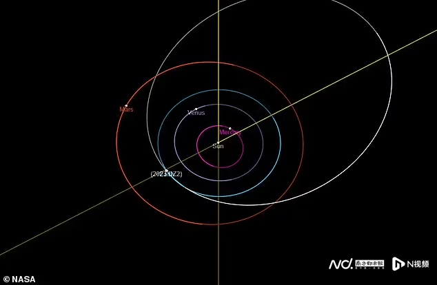 В выходные дни крупный и мелкий астероиды, размером как большой и малый Биг Бен, пролетели мимо Земли на расстоянии, более близком, чем Луна.