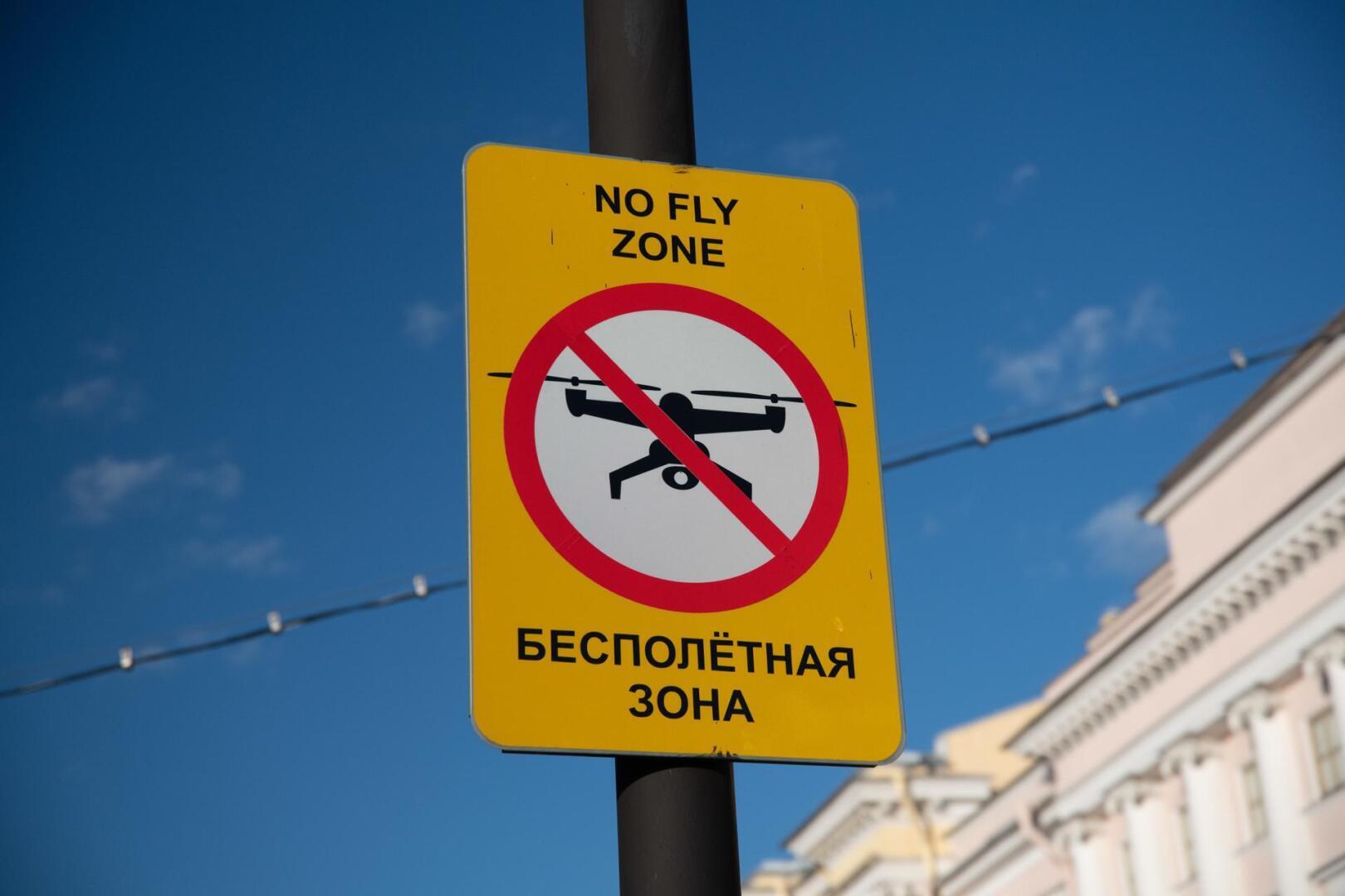 "Правовые аспекты использования дронов в коммерческих целях"