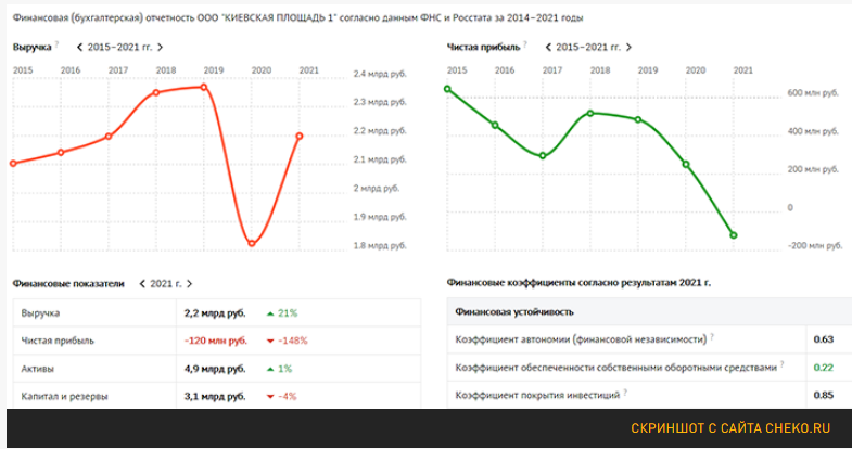 Хватит ли русским в России места 1 часть