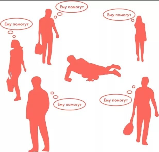 Как эффект свидетеля объясняет убийство на глазах очевидцев. Когнитивное искажение: эффект свидетеля.