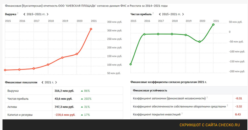 Хватит ли русским в России места 1 часть