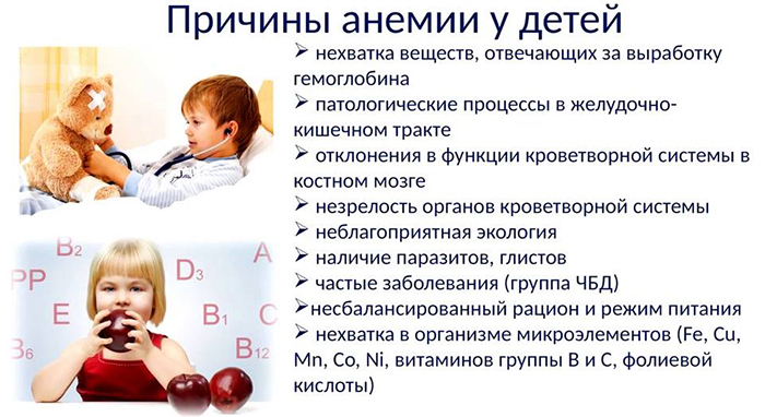 Презентация по жда у детей