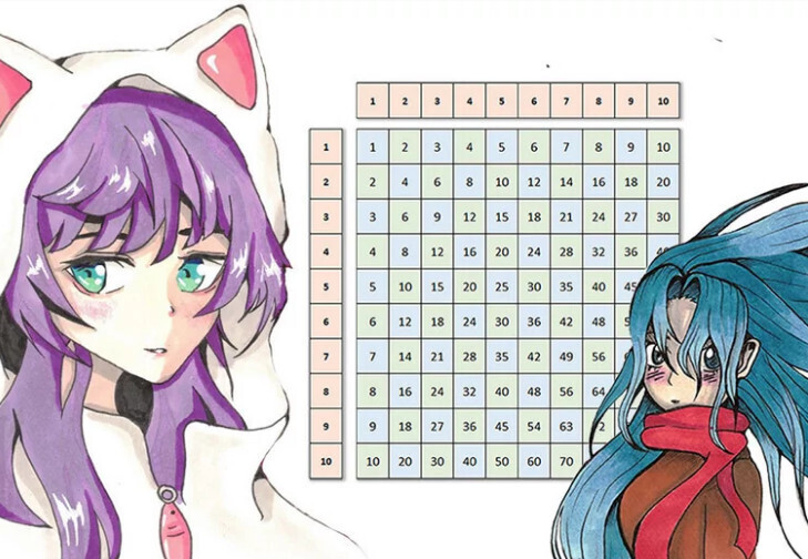 Таблица умножения за три минуты.