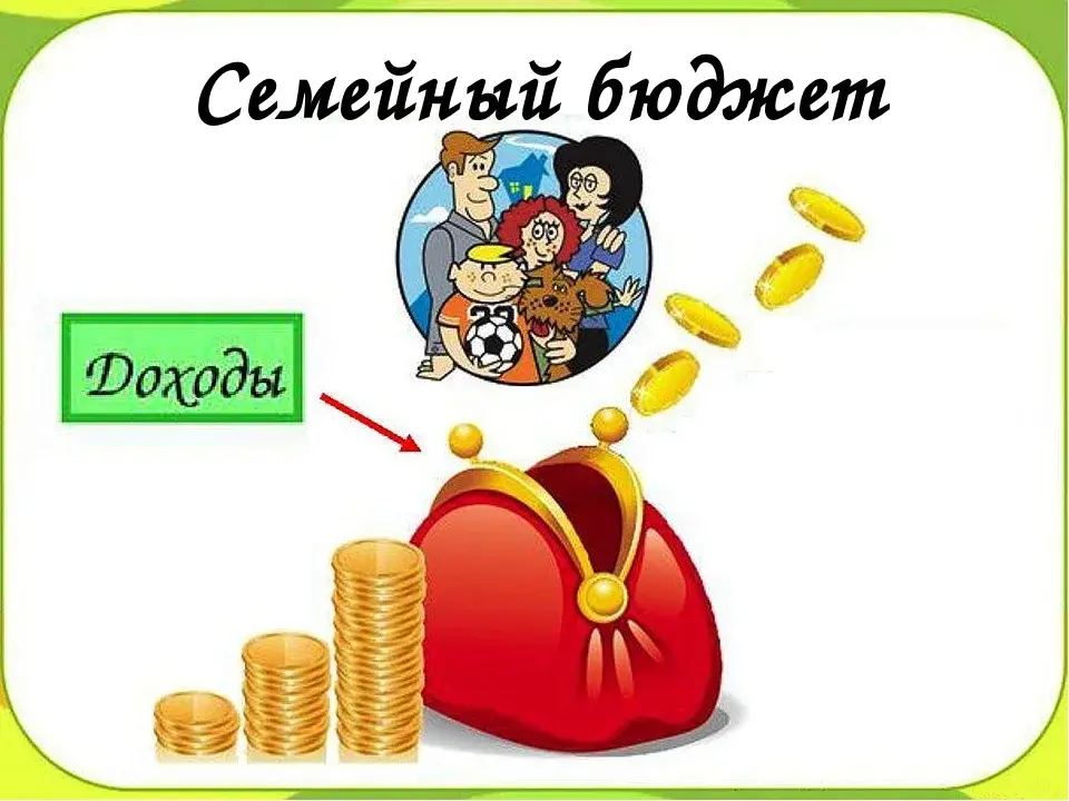 Бюджет семьи презентация 5 класс финансовая грамотность