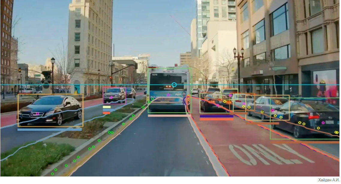 Наши улицы становятся умнее – вот как они могут выглядеть в будущем
