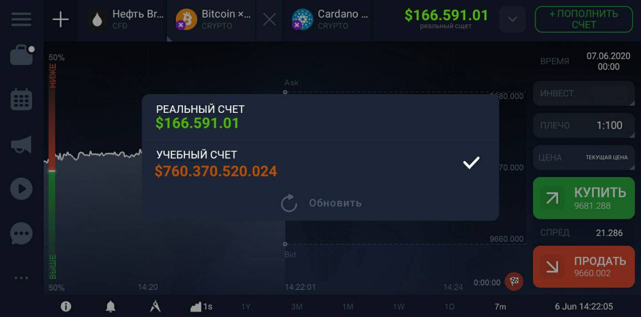 Реальная история про моего малолетнего сына Никиту, как он заработал на бинарных опционах за день почти миллион рублей.