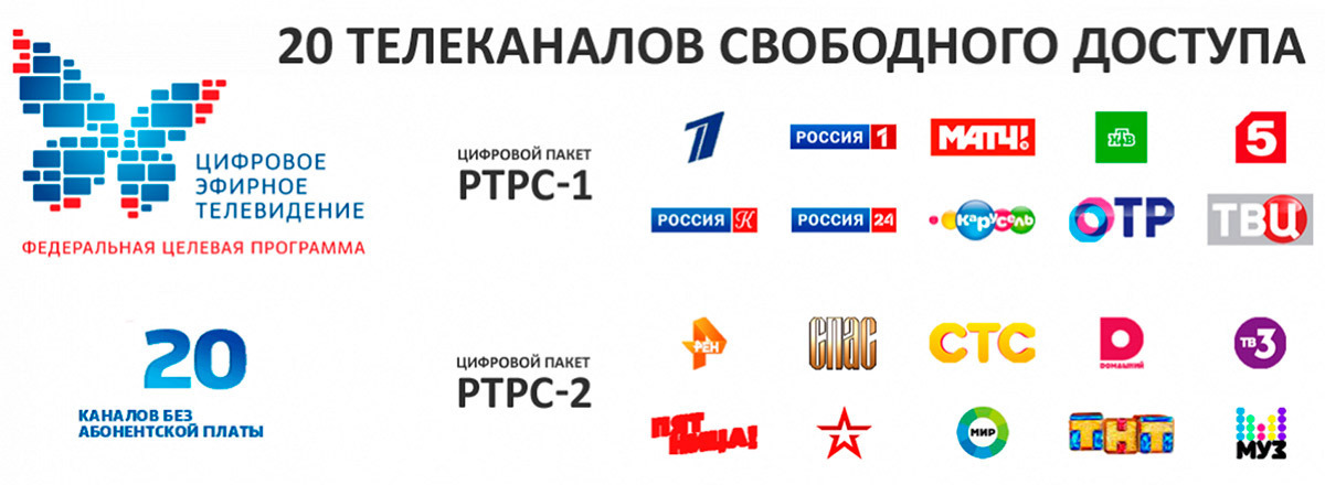 Российские телевизионные сети. DVB t2 мультиплекс 20 каналов. Каналы цифрового эфирного телевидения DVB-t2. 20 Каналов цифрового телевидения список. Пакет цифровых каналов РТРС-1 (1 мультиплекс): МГЦ.