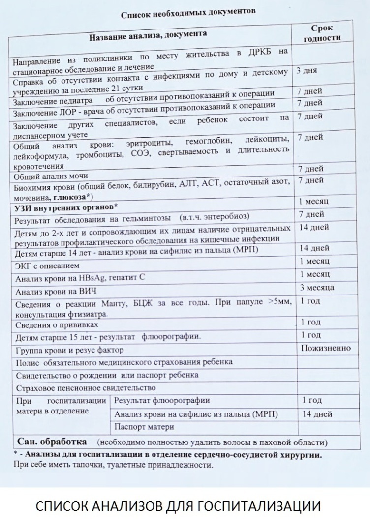 Врожденный порок сердца. От диагноза до операции!