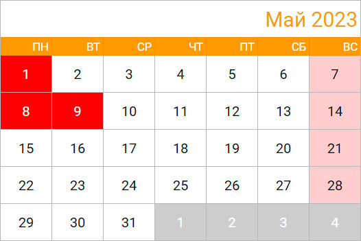 Минтруд: Как мы отдыхаем в мае 2023 г. официальные выходные: майские праздники продлят с 1 по 9 мая? Будут ли выходные на майские праздники 2023 г.?