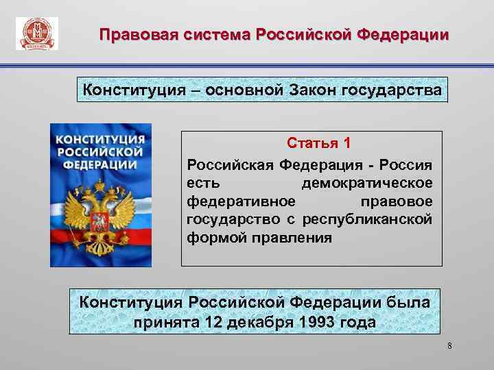 Конституция рф ядро правовой системы презентация