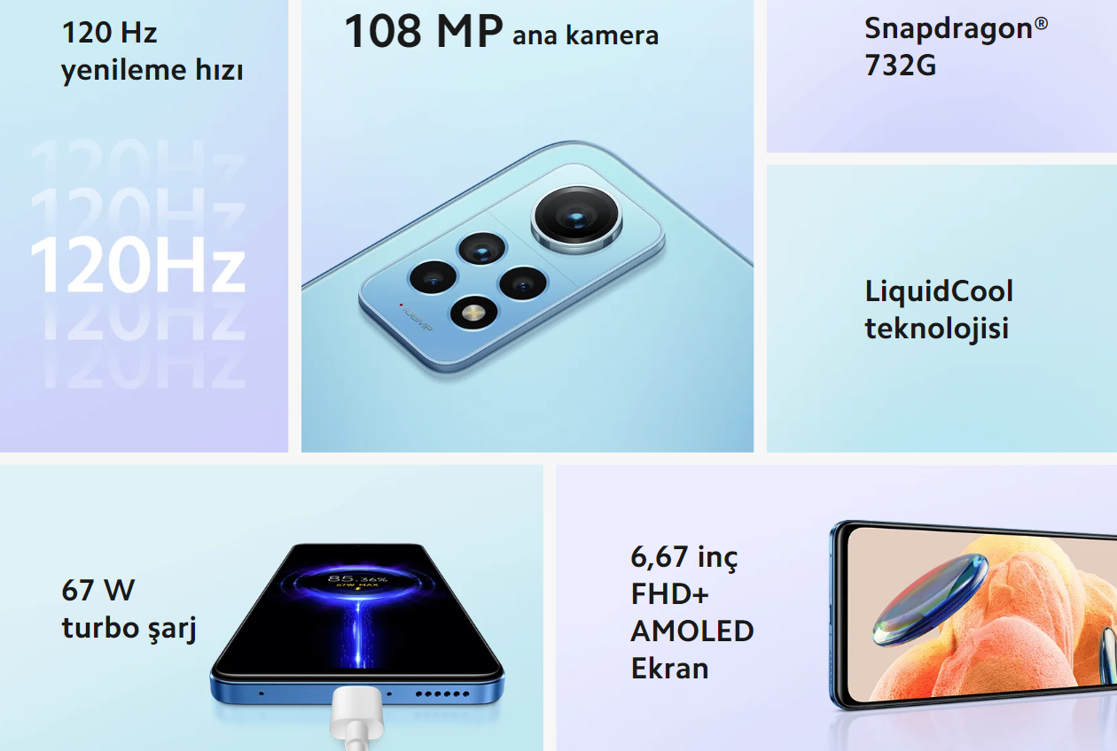 Redmi Note 12 Pro 4G: смартфон с камерой высшего класса