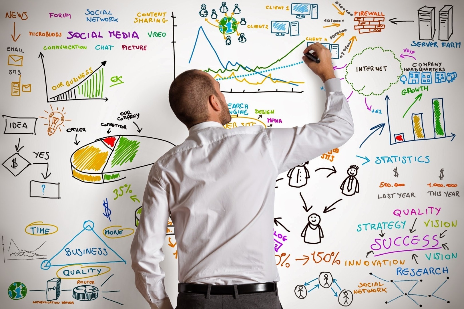 Обрети финансовое здоровье, пока не поздно!