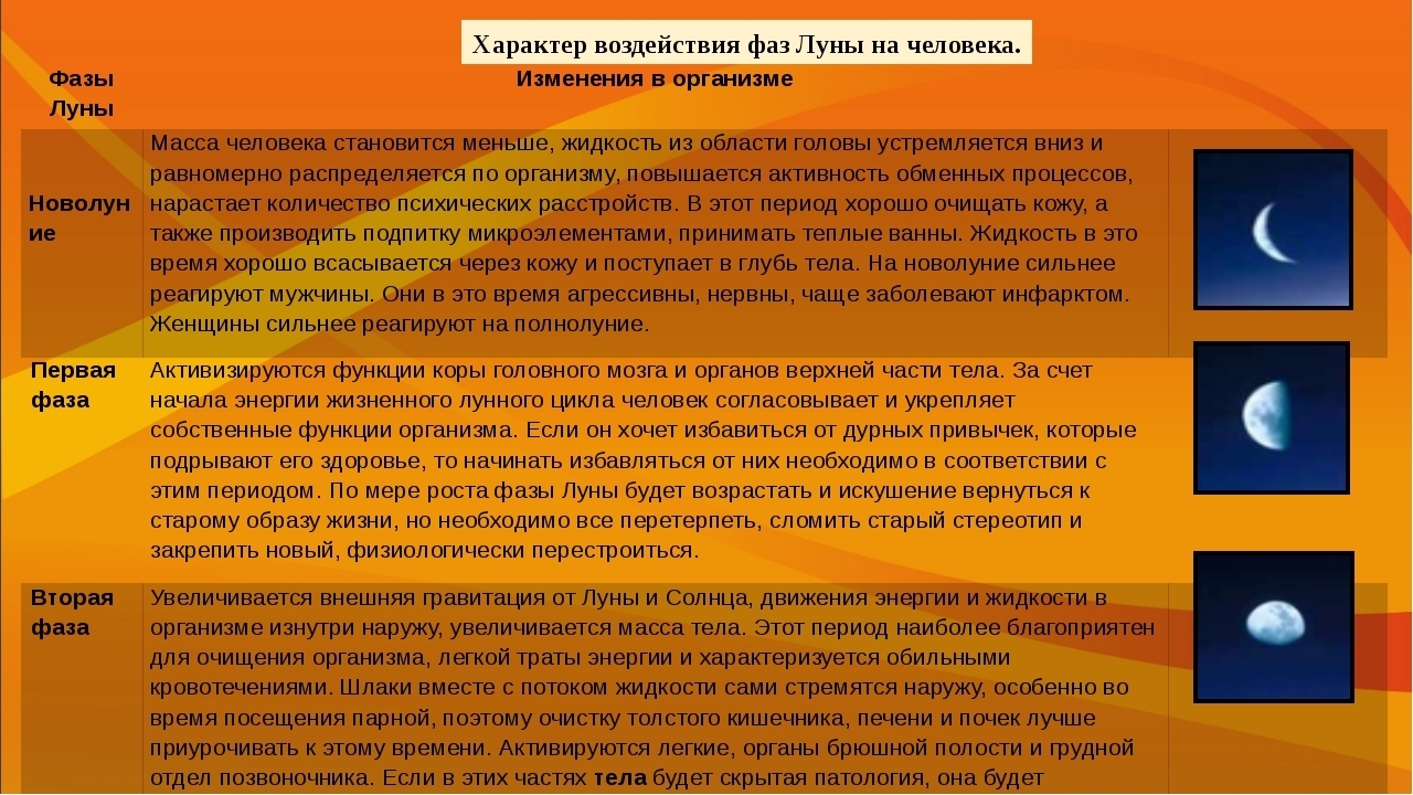 Луна как важнейший энергетический источник презентация