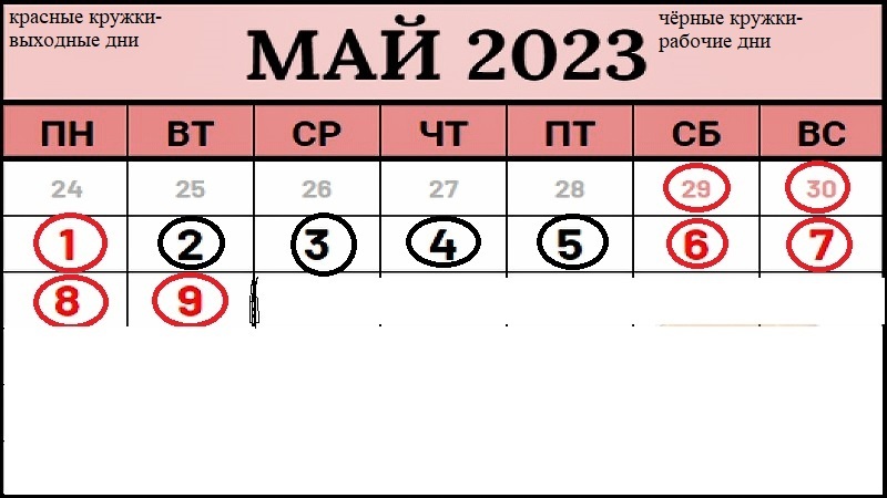 Майские праздники 2023: официальные выходные, как отдыхаем на майские, сколько праздничных выходных дней, будут ли длительные майские каникулы