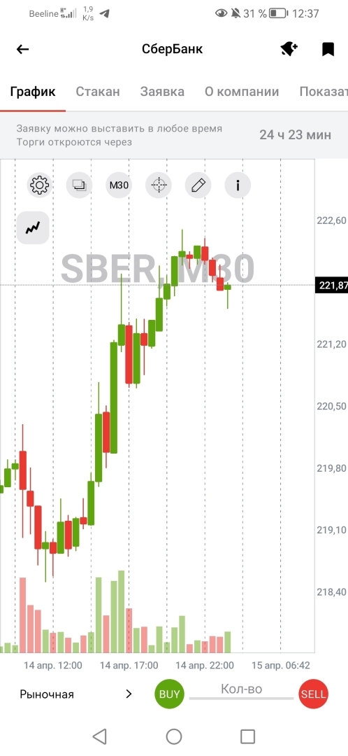 Рекомендую приложение "Альфа инвестиции" от Альфа банка