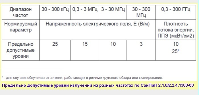 Ответ злопыхателям. Часть 1.