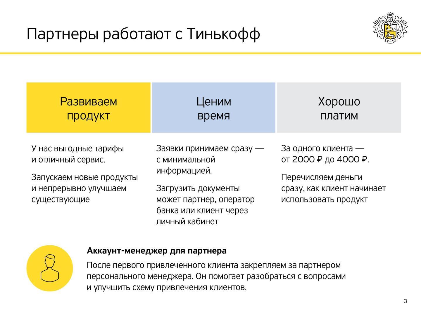 Корпоративная карта тинькофф