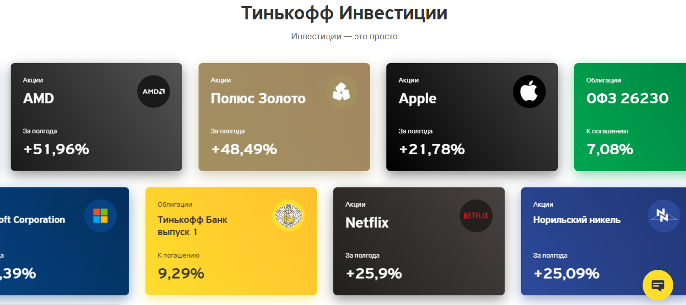 Инвестиционные проекты тинькофф банка
