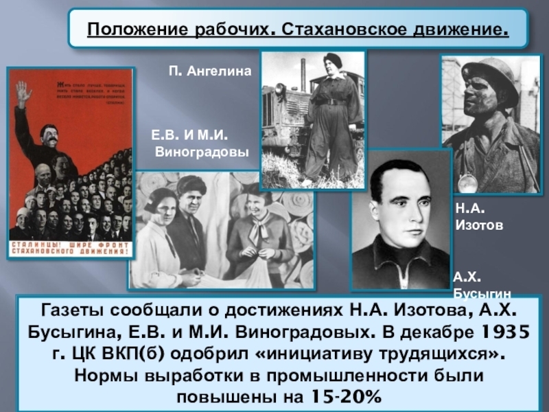 Мотивация и стимулирование на труд в СССР и России