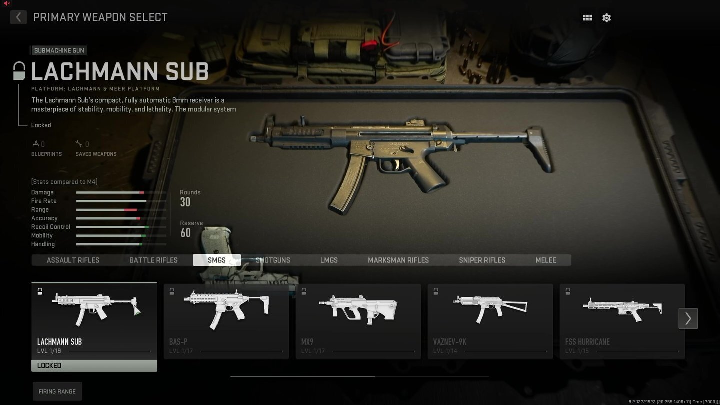 Все оружие из CoD Modern Warfare 2 и Warzone 2 в обзоре