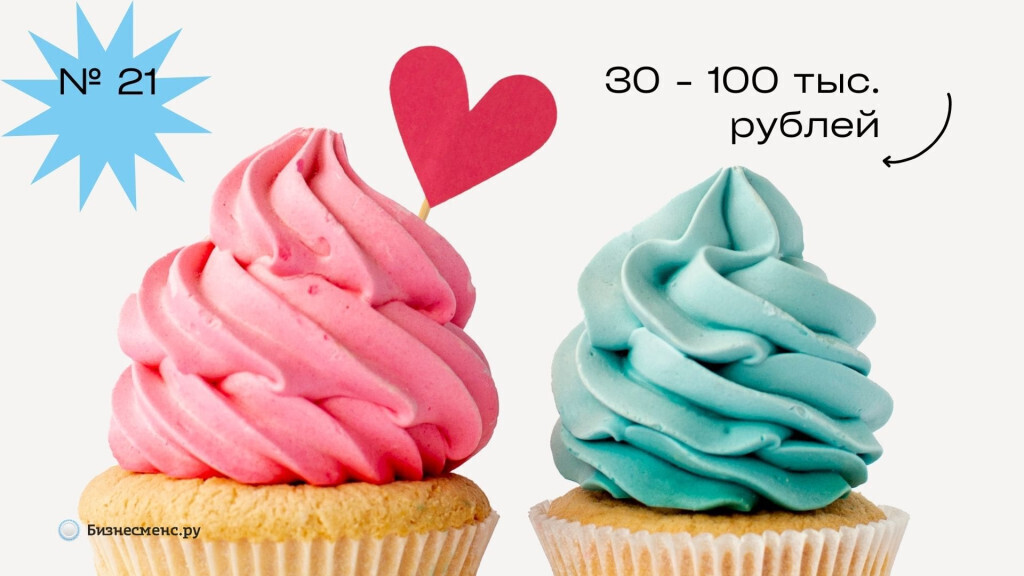 50 лучших бизнес-идей на дому в 2023 году. 21. Домашний кондитер.