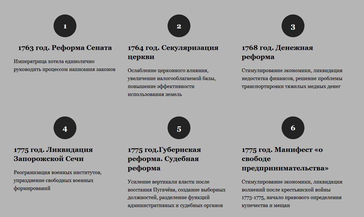 Золотой век Екатерины Великой. Не только для дворянства.