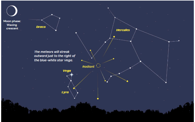 В эти выходные метеорный поток Лириды достигнет своего пика . Вот как увидеть огненные шары.
