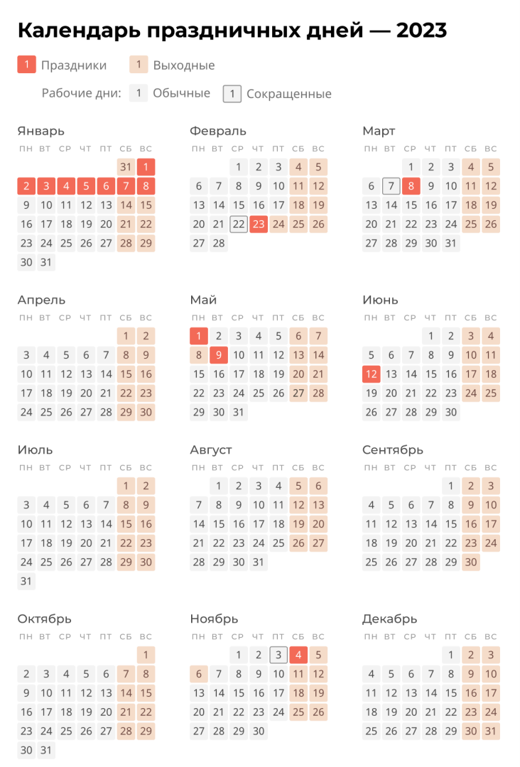 Праздничный график работы 2023. Выходные и праздничные дни в 2023. Календарь 2023 с праздниками. Календарные праздники на 2023 год.