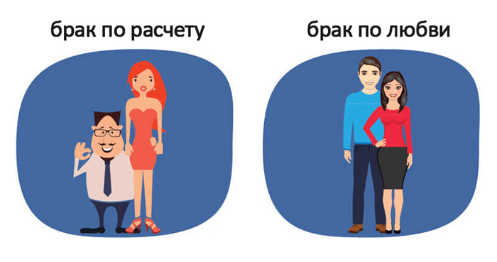 Всё ещё хотите заключить брак по расчёту?