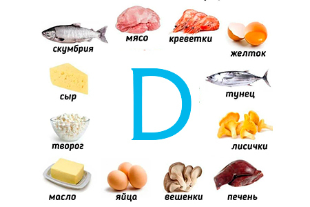 Правильное питание при заболеваниях печени.